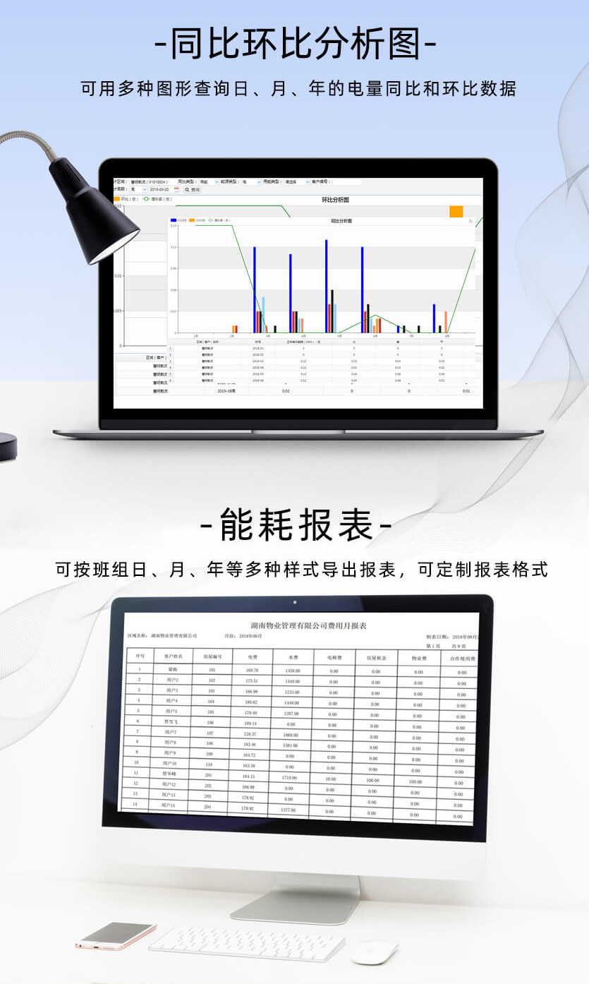深圳科陸DDSD720-L能耗監測單相導軌表